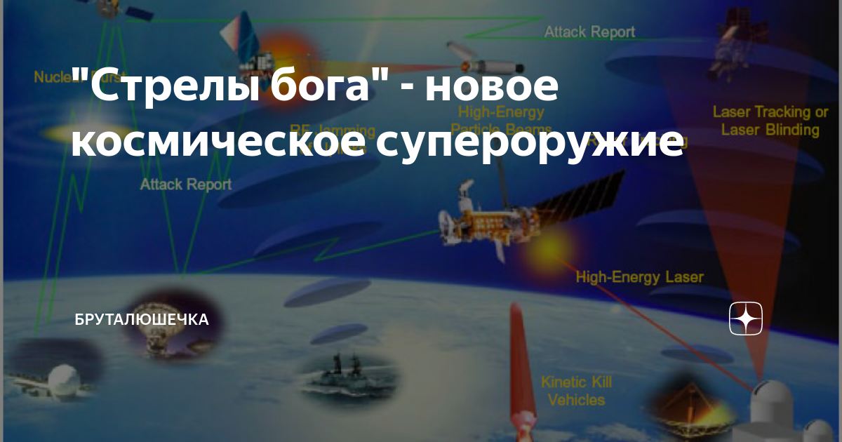 "Стрелы бога" - новое космическое супероружие | Бруталюшечка | Дзен