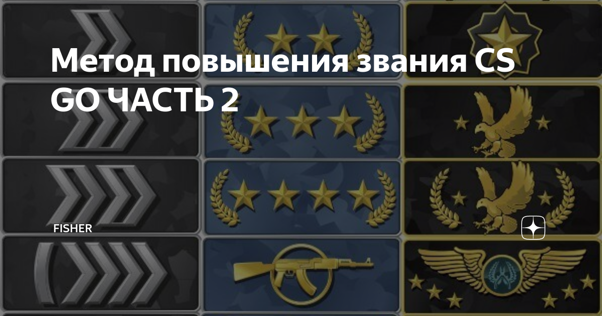Ранги в кс2. Ранги в КС го. Звания в КС. Звания в НАПАРНИКАХ КС го 2021. Звания КС го 2020