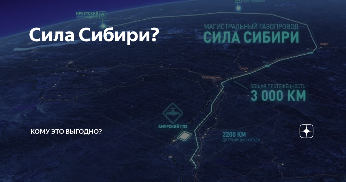 союз восток газопровод. сила сибири - 2. сила сибири вахта. чаяндинское газовое месторождение на карте. магазин сила сибири в москве.