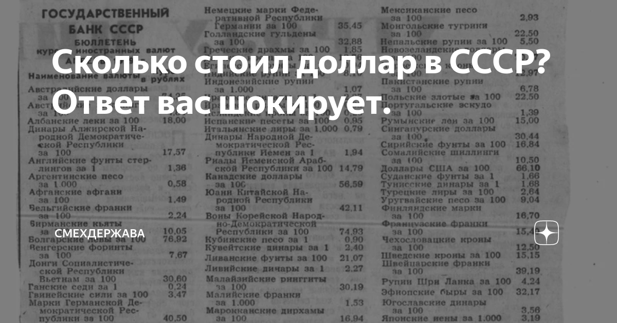 Доллар в 1985 году