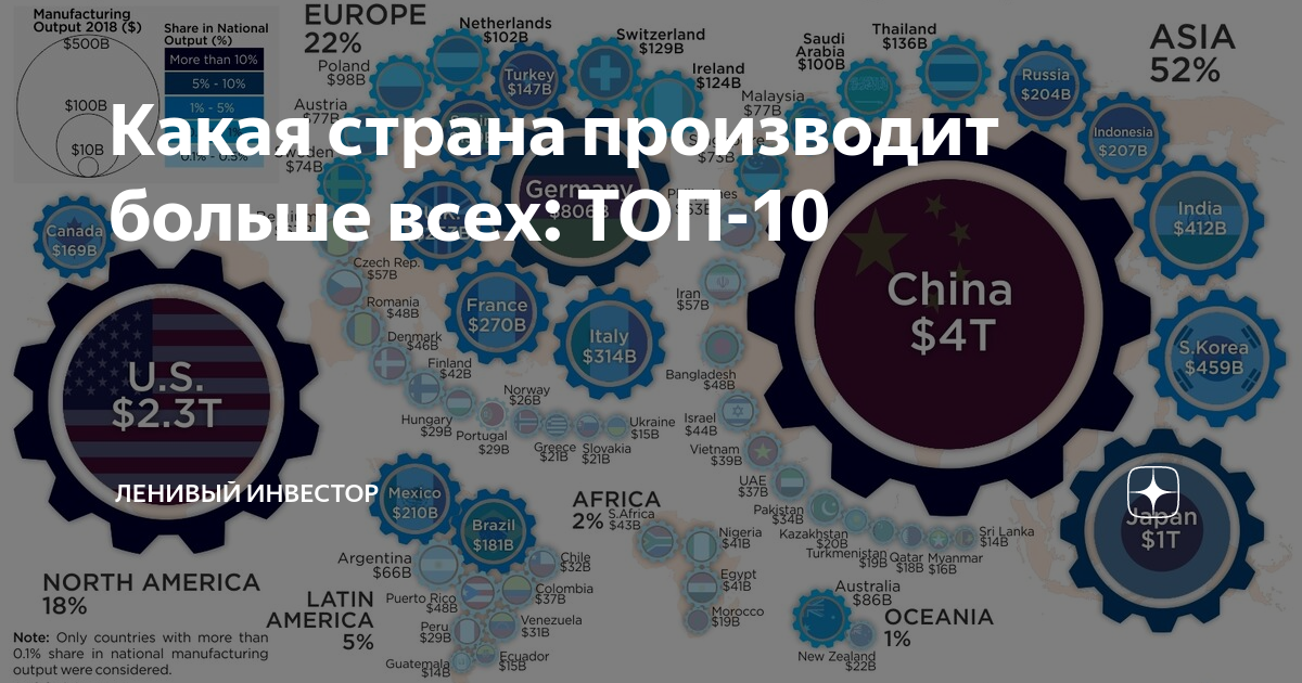 какая страна производит playstation