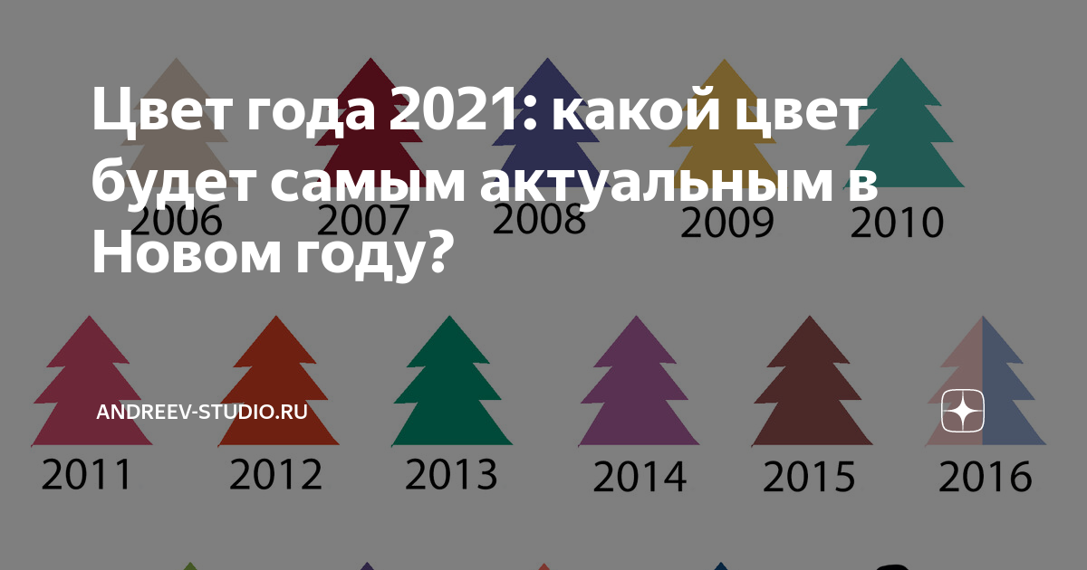 2018 год какого какой цвет. Цвет года 2021. Цвет года 2016. Какой цвет в этом году на новый год. Какой цвет будет в следующем году.