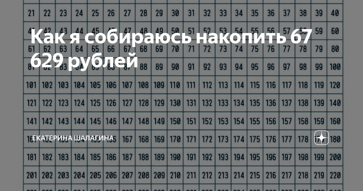 В течение 365 дней. Таблица копилка на 100 тысяч за 100 дней. Таблица 365 дней копить деньги. Таблица для накопления денег. Таблица для накопления денег 100 тысяч шаблон.