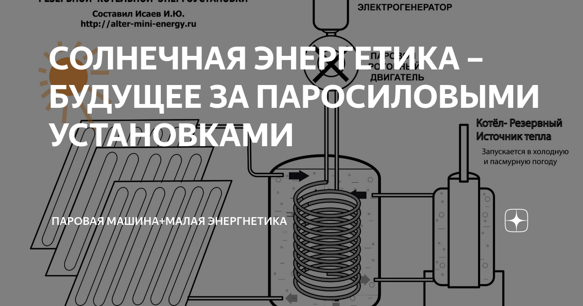 СОЛНЕЧНАЯ ЭНЕРГЕТИКА – БУДУЩЕЕ ЗА ПАРОСИЛОВЫМИ УСТАНОВКАМИ | Паровая ...