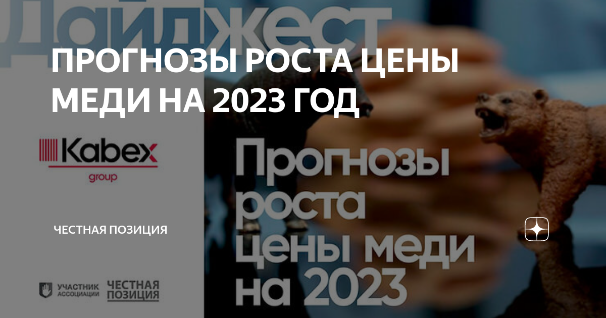 Прогноз роста акций тесла