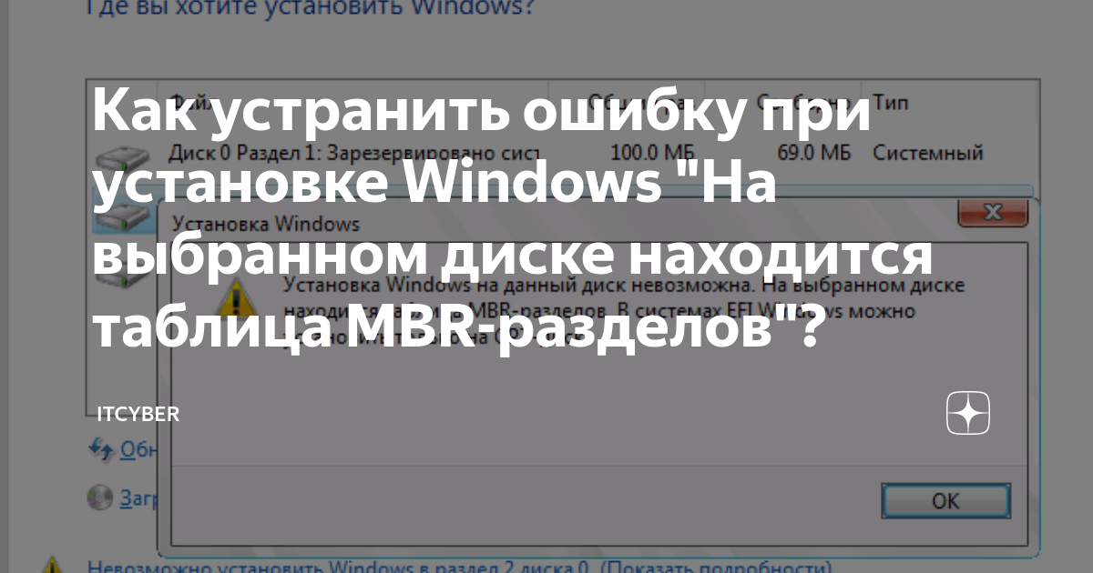 Как установить windows на mbr диск Shtampik.com