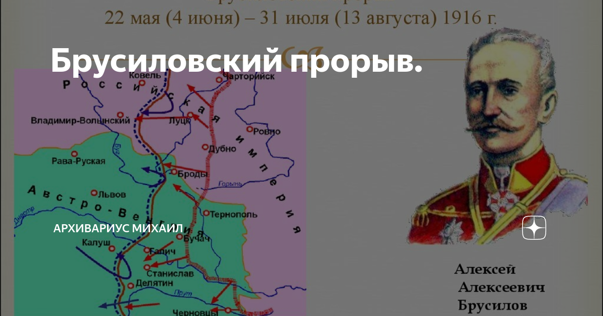 Брусиловский прорыв дата