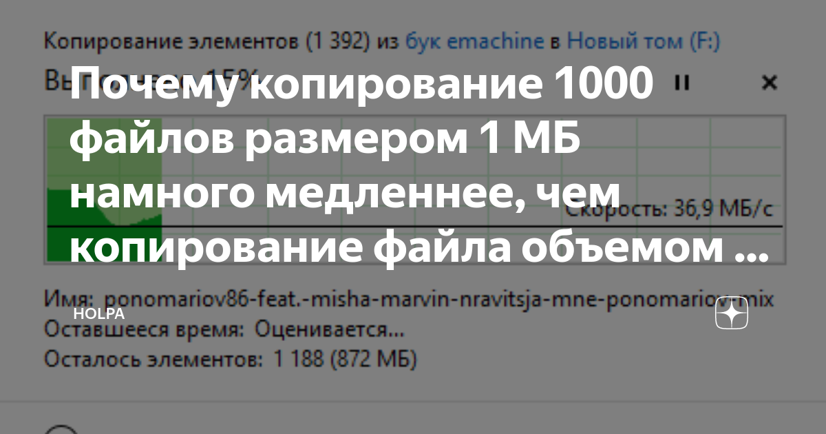 Почему копирование 1000 файлов размером 1 МБ намного медленнее, чем ...
