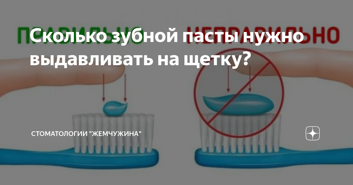 Как правильно чистить зубы? - Nanodent