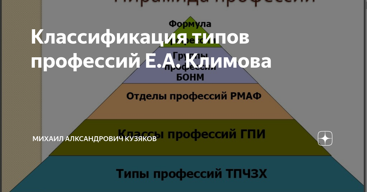 Организационная структура издательства эксмо. Структура современного издательства. Организационная структура издательства эксмо. Типы издательств. Типы издательств.