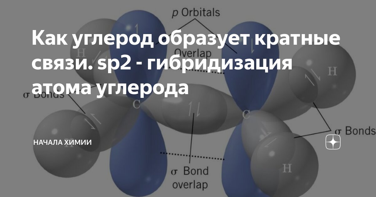Как углерод образует кратные связи. sp2 - гибридизация атома углерода ...