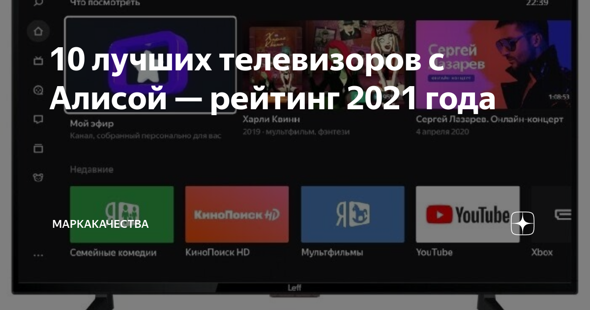 10 лучших телевизоров с Алисой — рейтинг 2021 года | МаркаКачества | Дзен