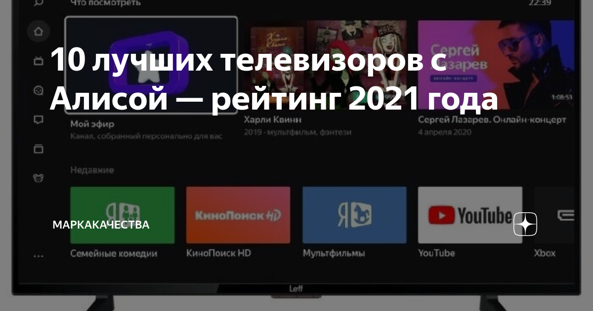 Рейтинг телевизоров 2021 мир гаджетов