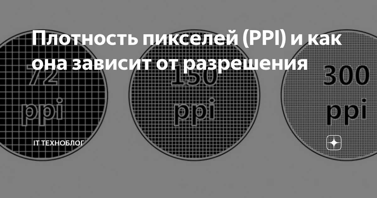 Разрешение изображения ppi