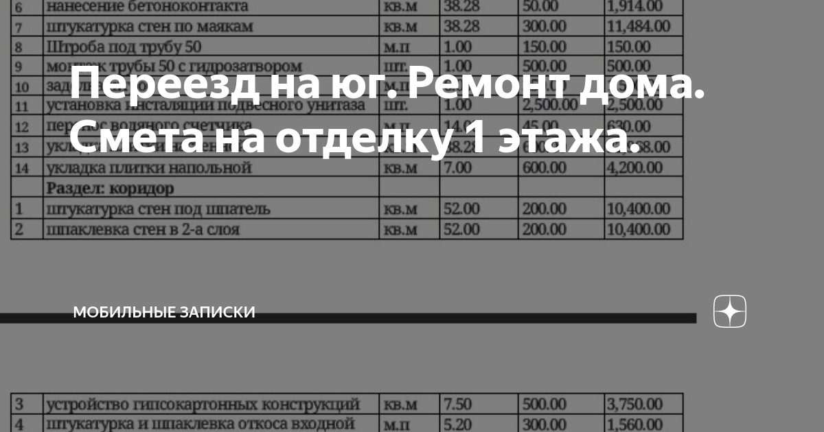 Соседи сверху заливают бушует смерч в дверном проеме ремонта жэк не обещает