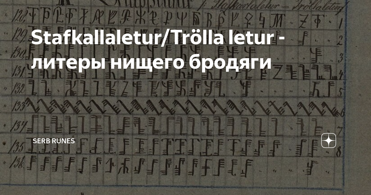 Литеры значение. Литеры нищего бродяги. Эйнаровы литеры. Литера нищего бродяги ( 2 ряд). Руны нищего бродяги