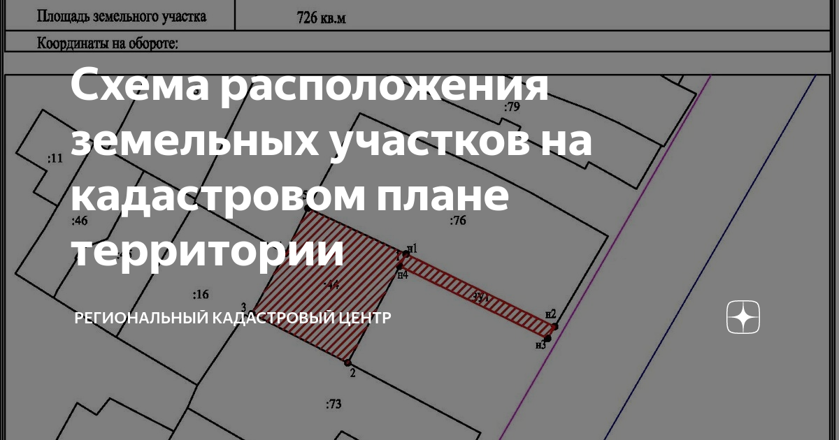 Конвертер кадастровых планов территории и выписок 2017 2018 года в формат 2016 года