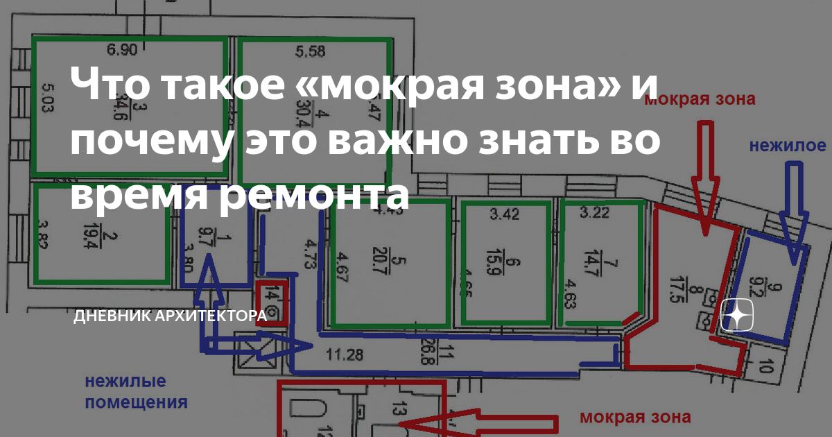 Перенос мокрой зоны в квартире. Все нормы!
