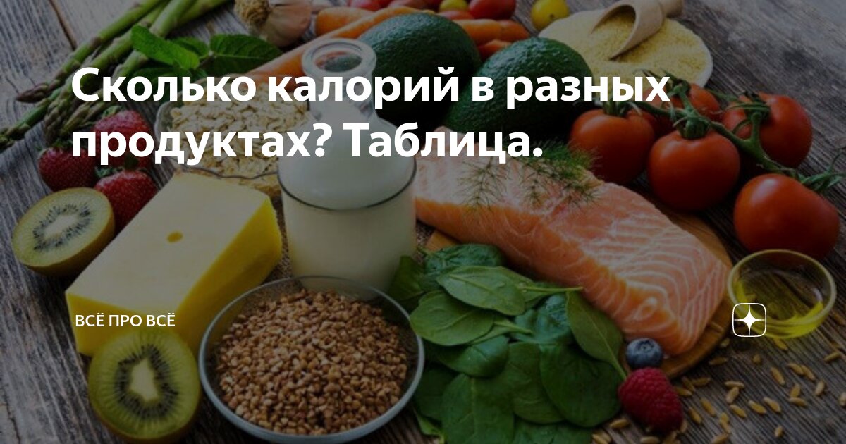 Сколько калорий в рыбе пангасиус - полезные сведения о калорийности рыбы пангасиуса