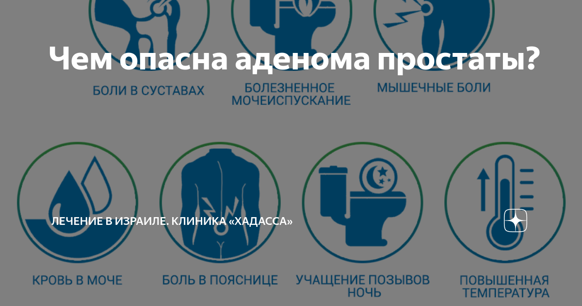 Аденома простаты симптомы. Питание при аденоме простаты. Чем опасна аденома простаты у мужчин. Операция тур отзывы