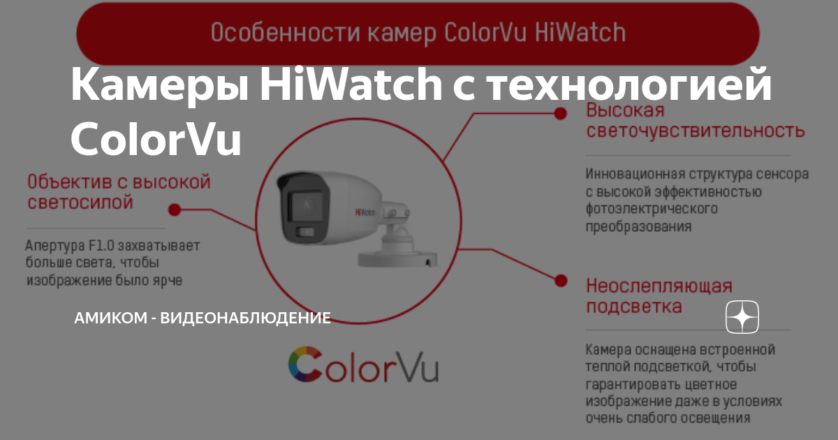 Hiwatch подключение к телефону Подключить hiwatch к телефону