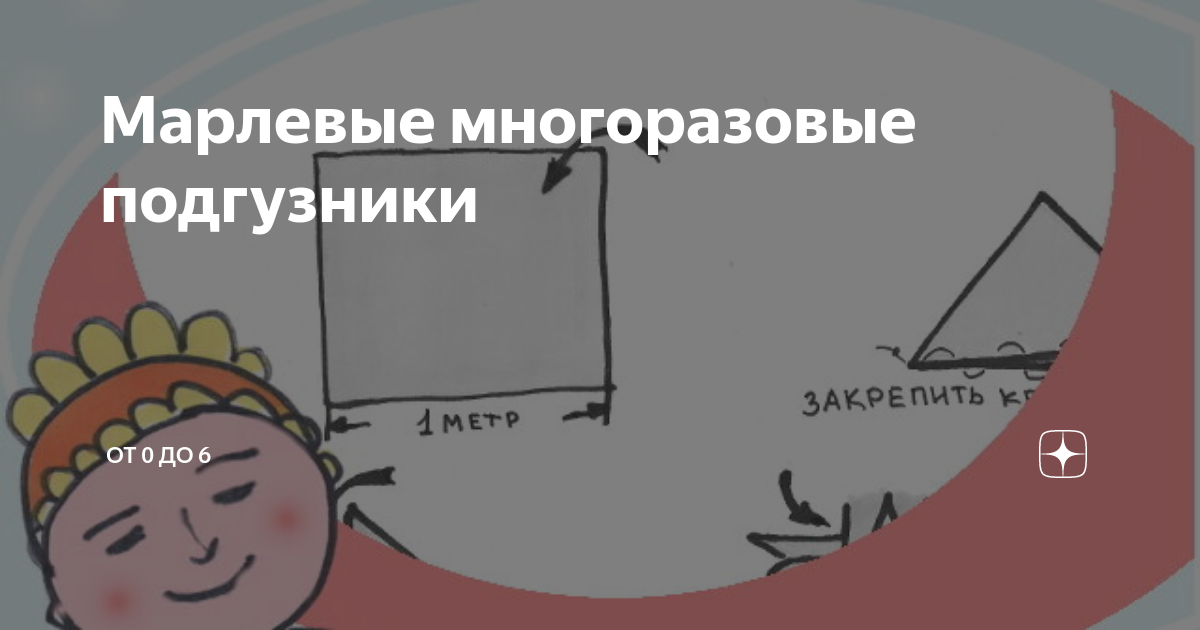 МК Многоразовые подгузники