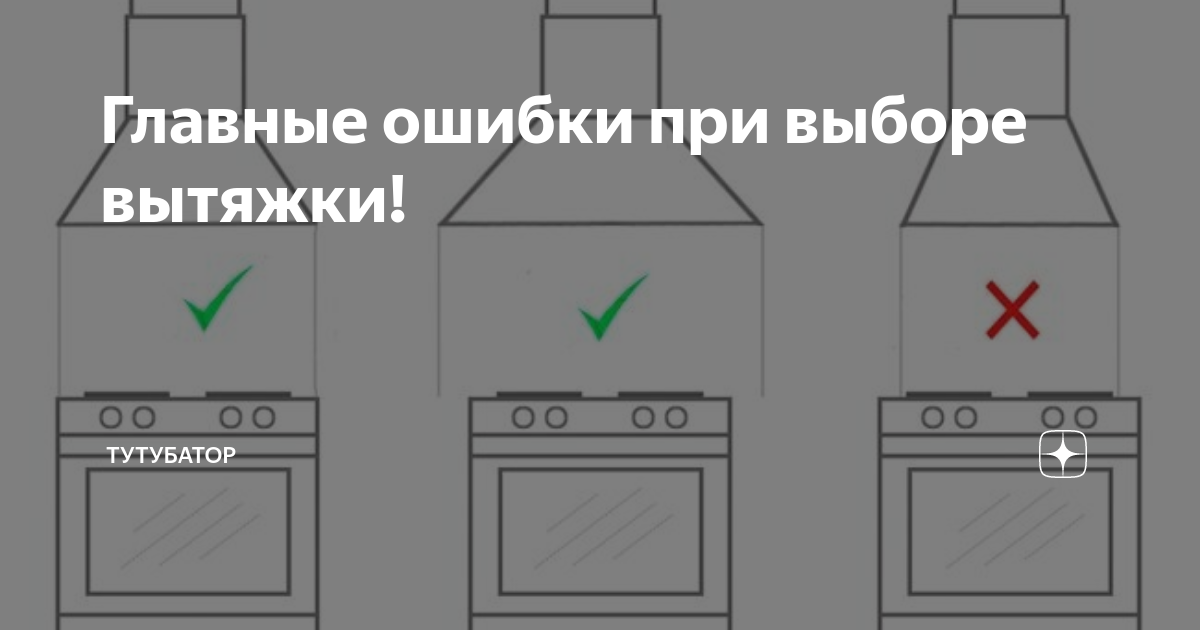 Как посчитать производительность вытяжки для кухни