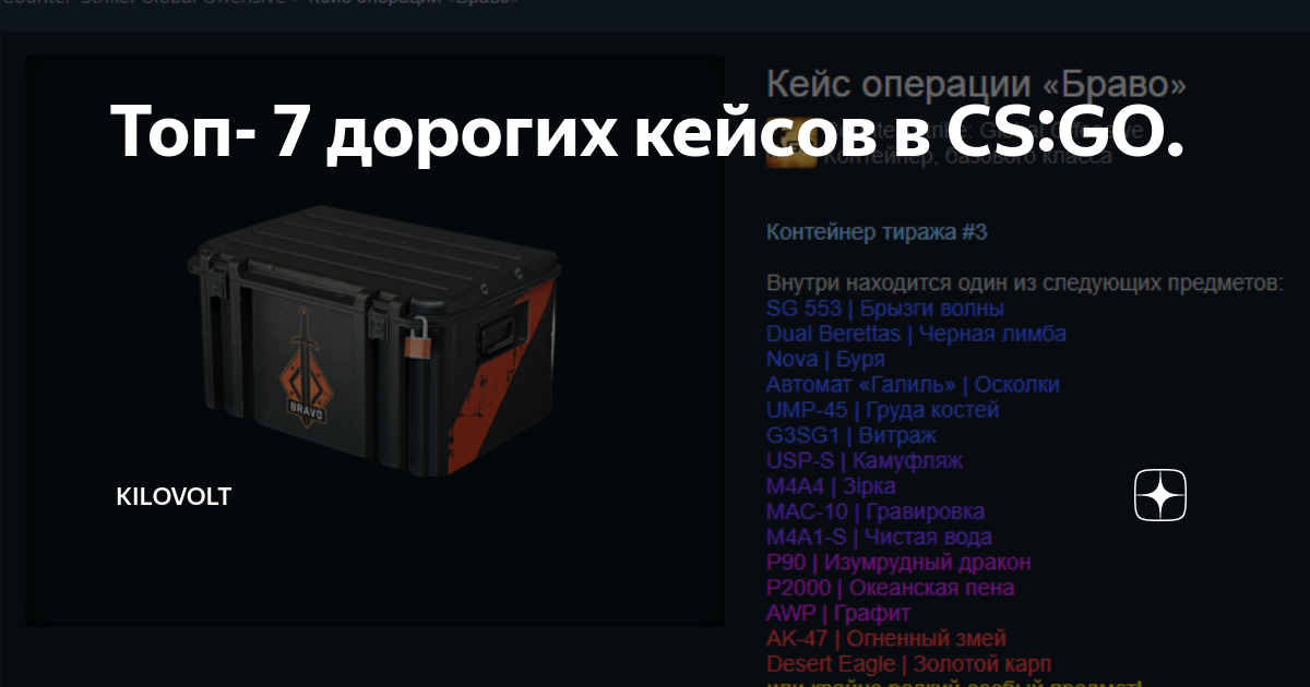Оружейный кейс 1 тиража. Оружейный кейс CS:go 1. Оружейный кейс 1 КС го. Оружейный кейс CS:go скины. Кейс КС го тираж 1.