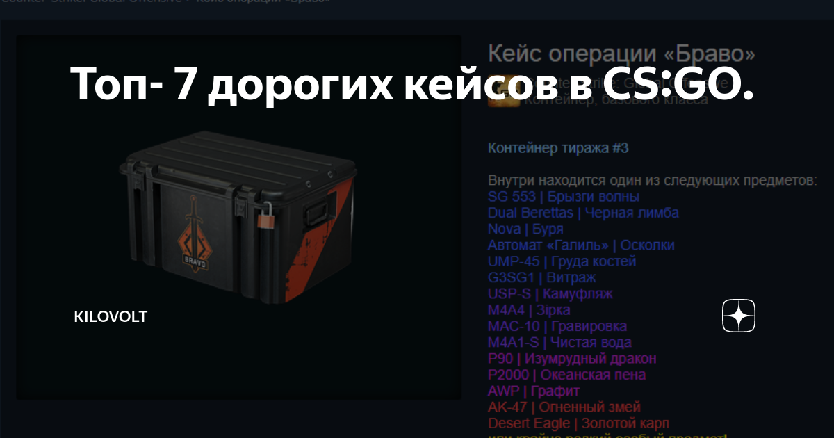 Оружейный кейс cs go тираж 3