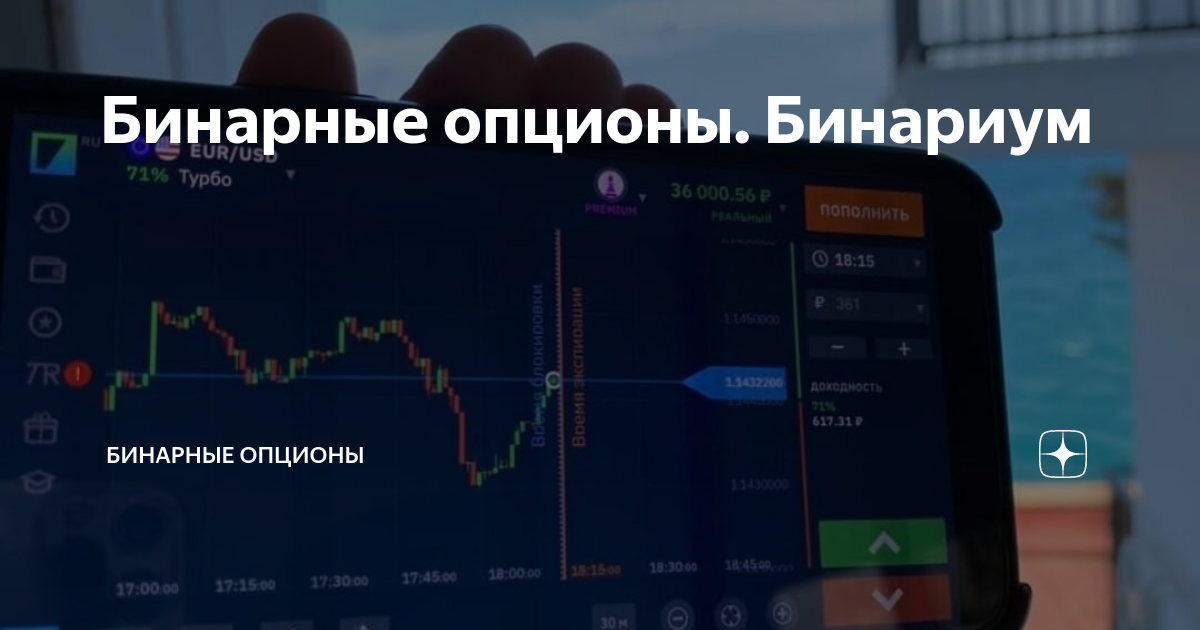 Торговый план бинарные опционы