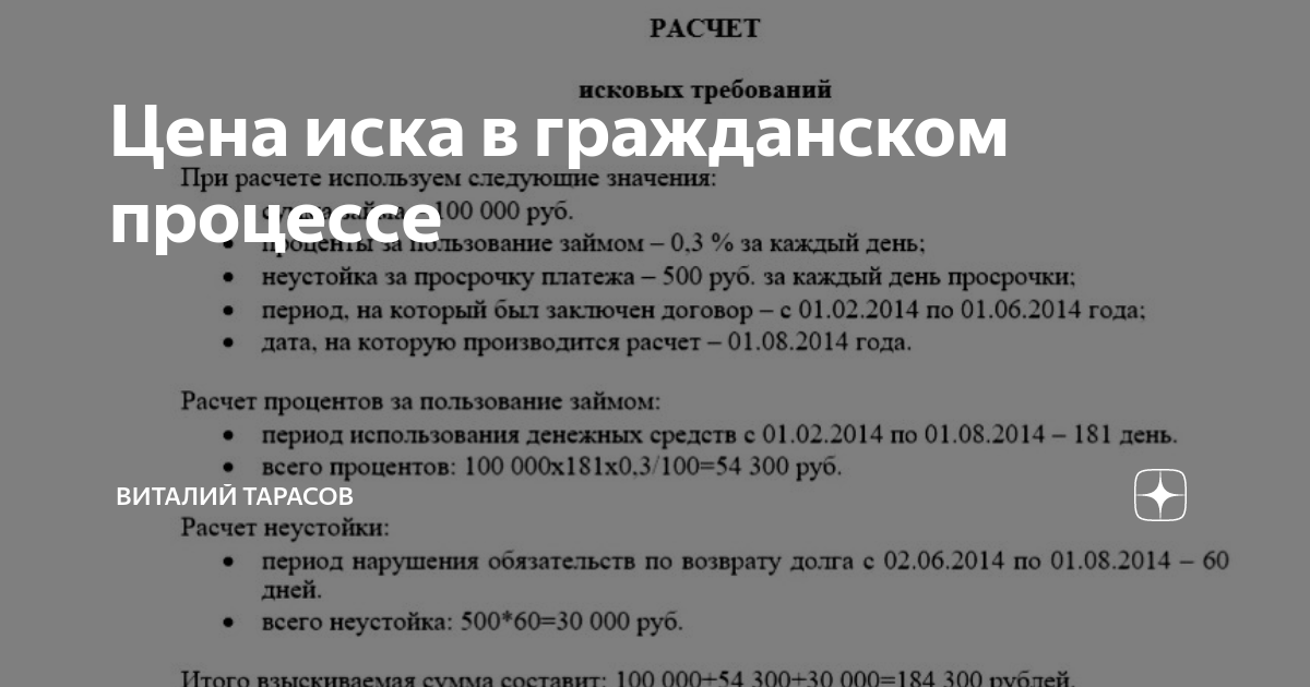 Контррасчет - Basanova.ru