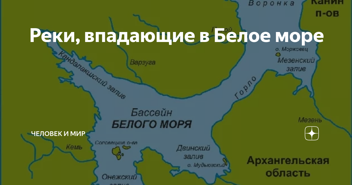 Где находится белое море карта