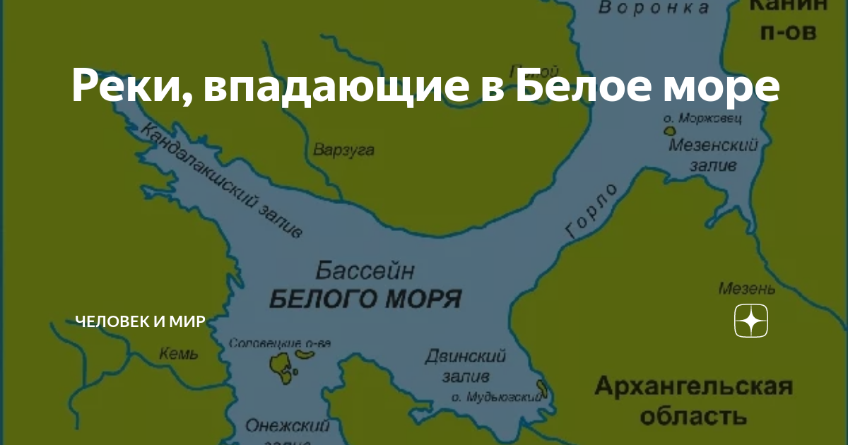 Где находится белое море