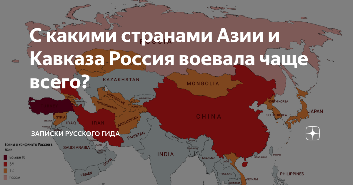 Какая страна вместе с россией