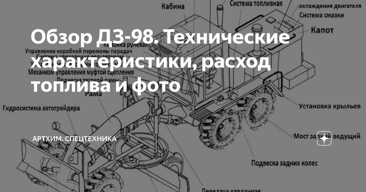 Технические характеристики