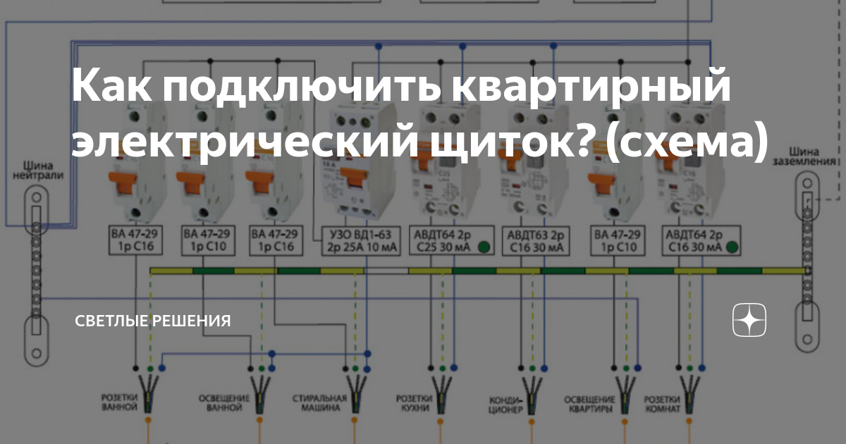 Щит электрический школьный щэш 1200 схема подключения