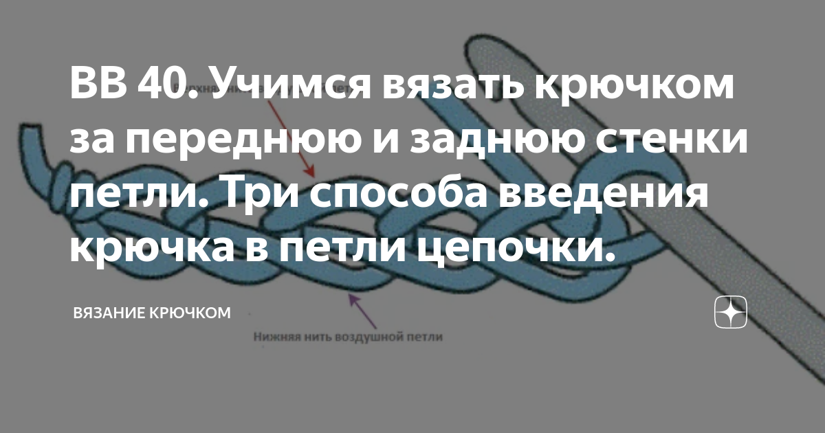 Вязание крючком. Вязание прямого полотна столбиками без накида