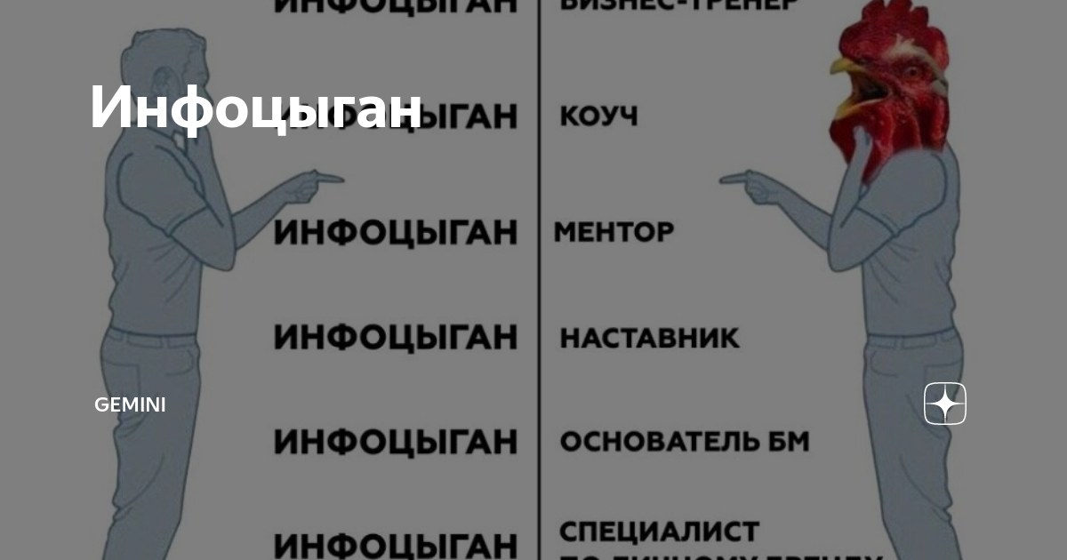 Инфоцыгане список