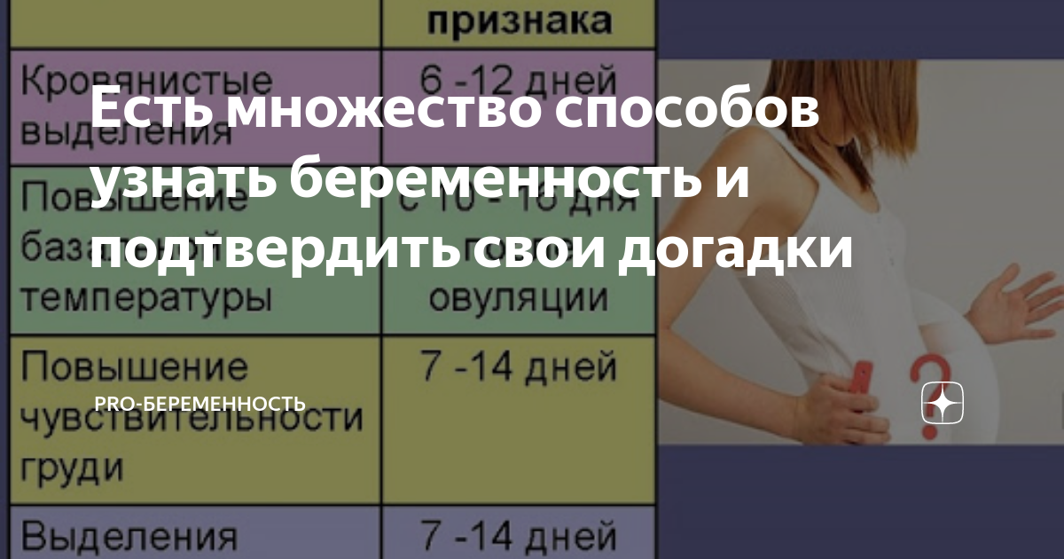 как узнать что ты беременна