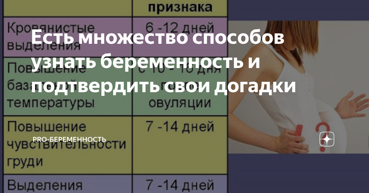 Как узнать беременность. Самая быстрая беременность. Узнала что беременна.