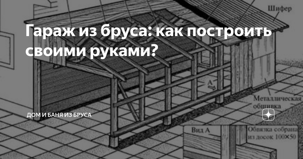 Строительство гаража из клееного бруса