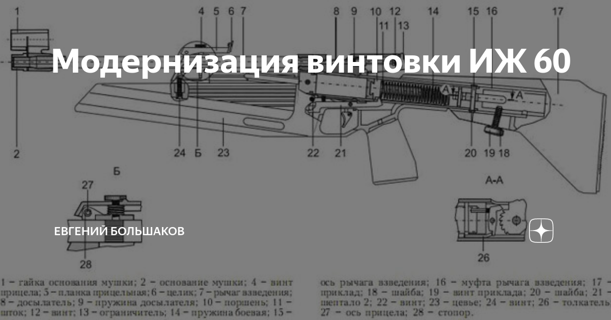 Иж 61 схема конструкции