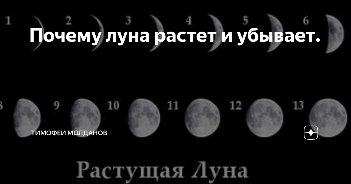 Как узнать растущую луну