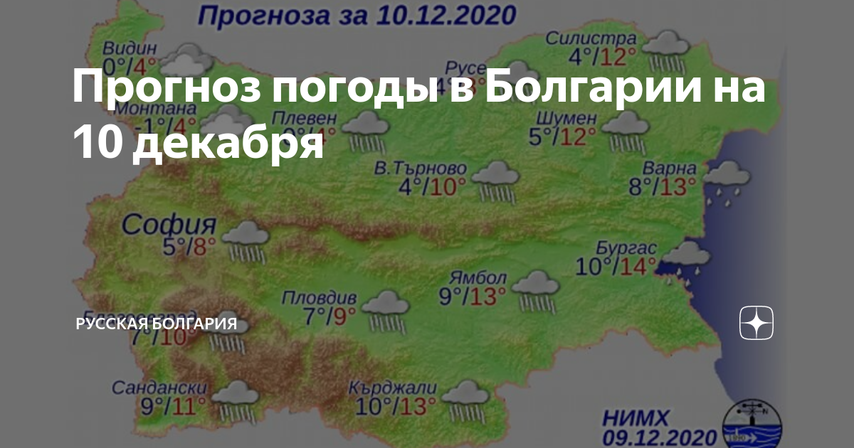 Погода в варне в болгарии на неделю