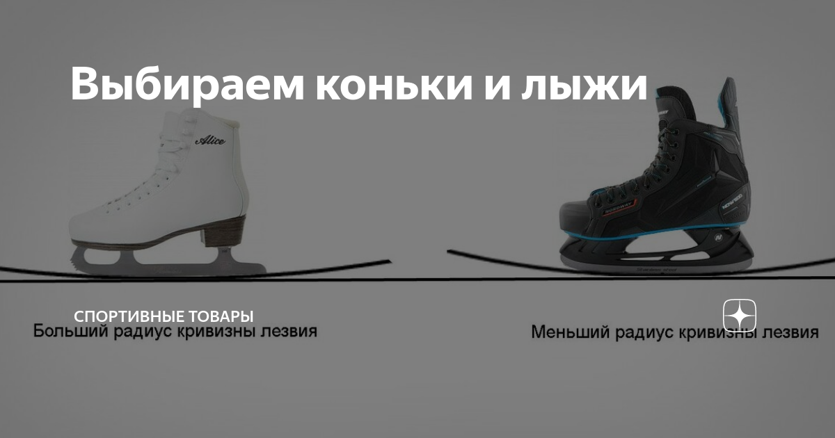 Как подобрать коньки по размеру. Как подобрать коньки по размеру. Как правильно выбрать фигурные коньки. Как выбрать фигурные коньки. Как подобрать коньки по размеру.