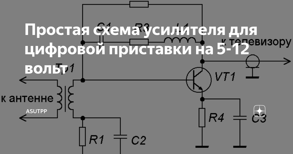 Определить город