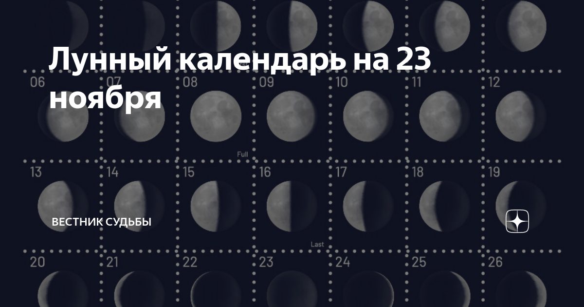 29 лунные сутки в марте 2024. 29 Лунный день.