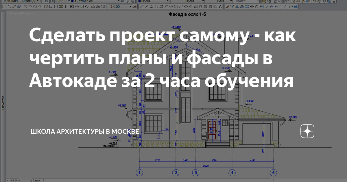 Команда на передний план в автокаде