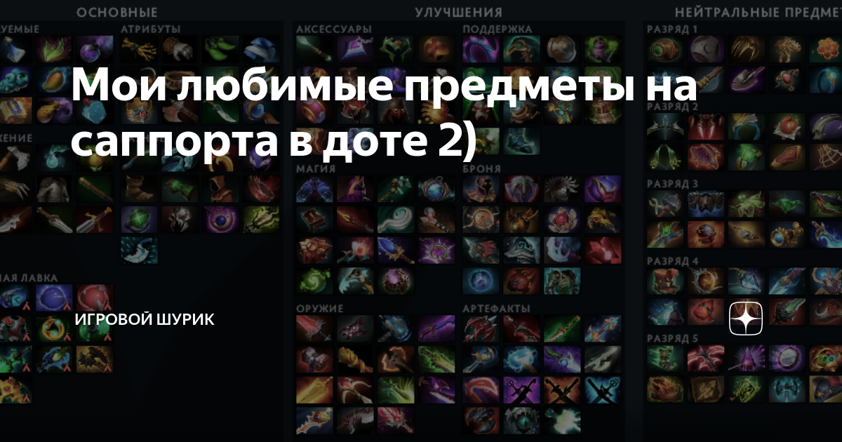 Лучшие саппорты 7.38. Сборки предметов на саппорта нами