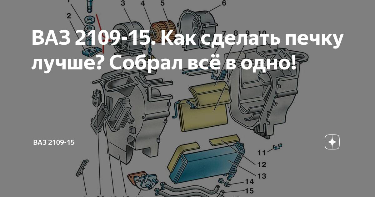 Почему печка не работает на ВАЗ-2110, а дует только холодный воздух